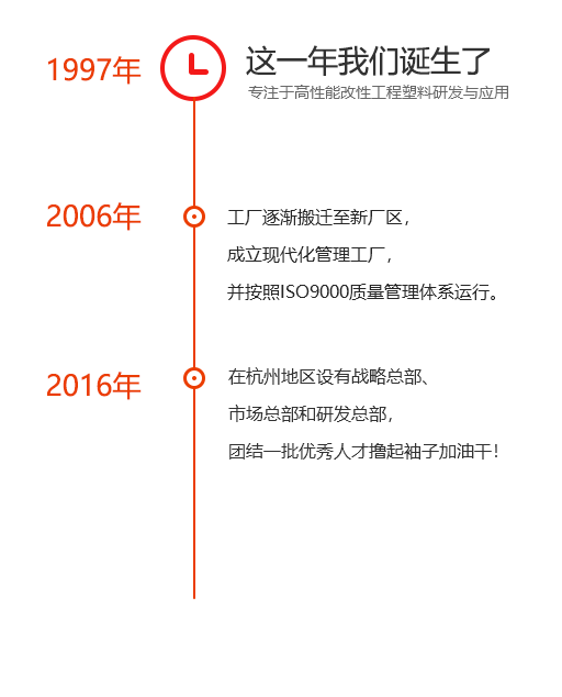 未標(biāo)題-1_03.gif